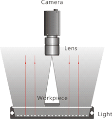 LED1-FL-100x100W, Bottom lit backlight, 100mm, white, 24V / 9.5W, LED1-FL-100x100W